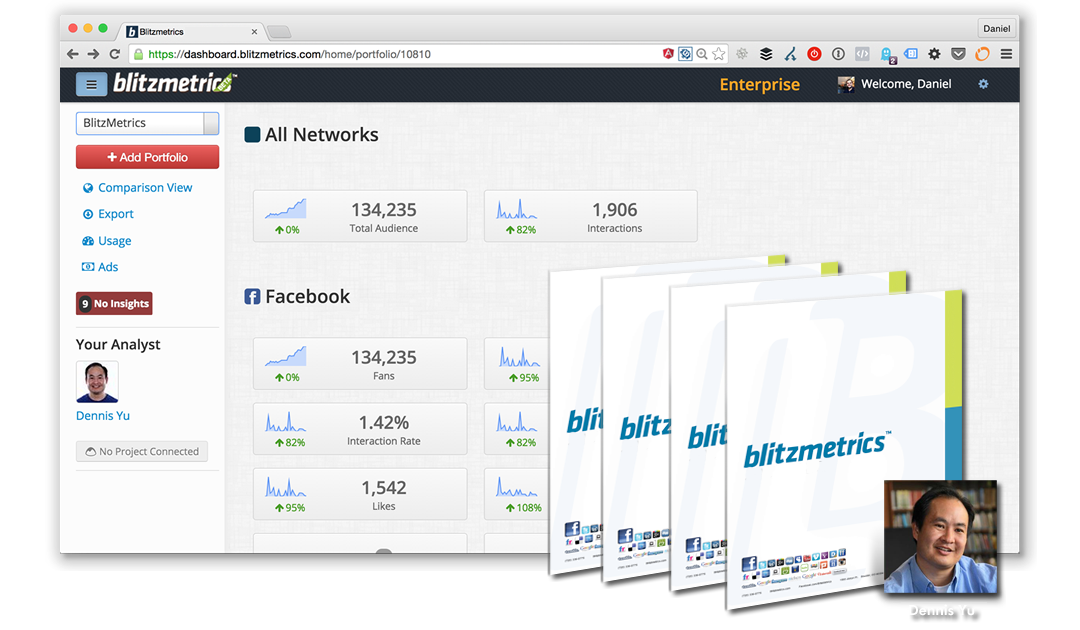 BlitzMetrics Dashboard